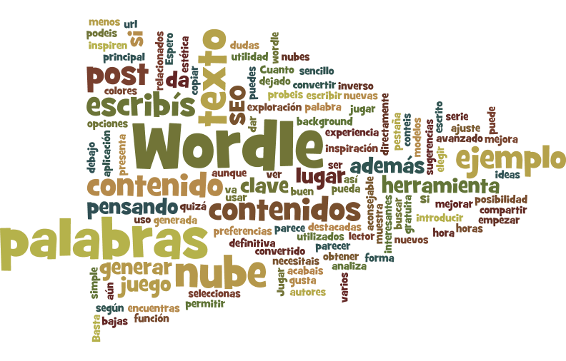 ¿Qué es Wordle?  Descubre como generar palabras clave