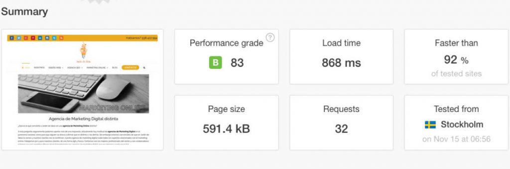 test de velocidad web