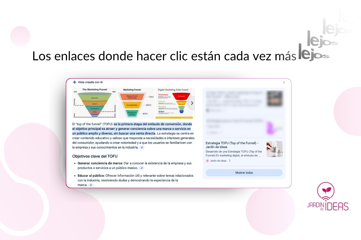 Estrategia Multicanal, el presente del marketing digital 3 Estrategia Multicanal