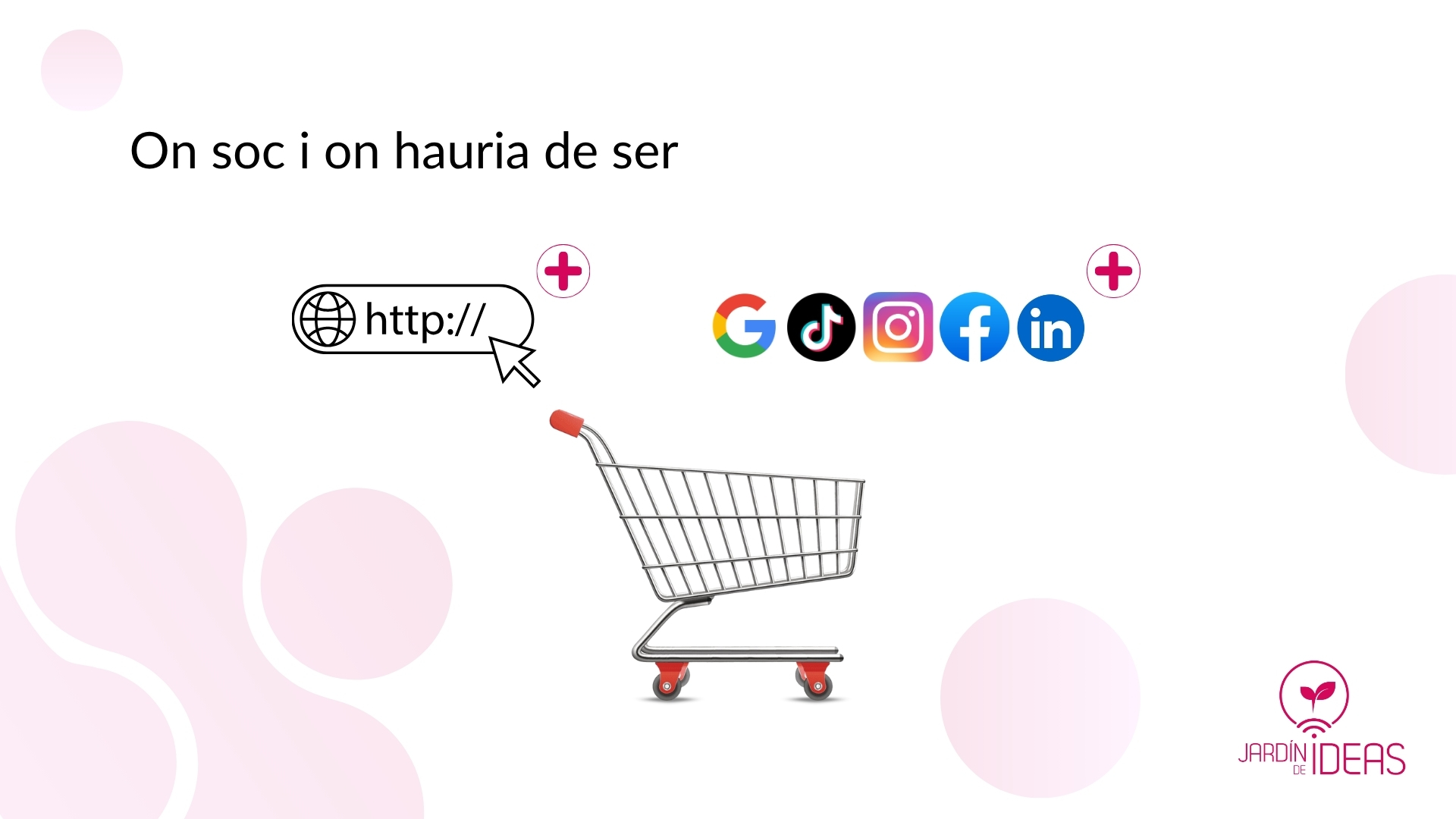 Estratègia Multicanal